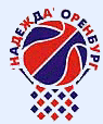 БК Надежда Оренбург - официальный сайт